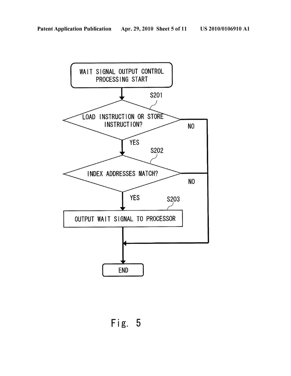 CACHE MEMORY AND METHOD OF CONTROLLING THE SAME - diagram, schematic, and image 06