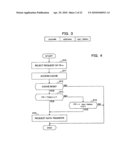 Cache memory control apparatus and cache memory control method diagram and image