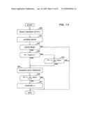 Cache memory control apparatus and cache memory control method diagram and image