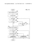 Cache memory control apparatus and cache memory control method diagram and image