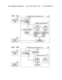 Cache memory control apparatus and cache memory control method diagram and image