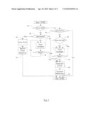 Data Cache Block Zero Implementation diagram and image