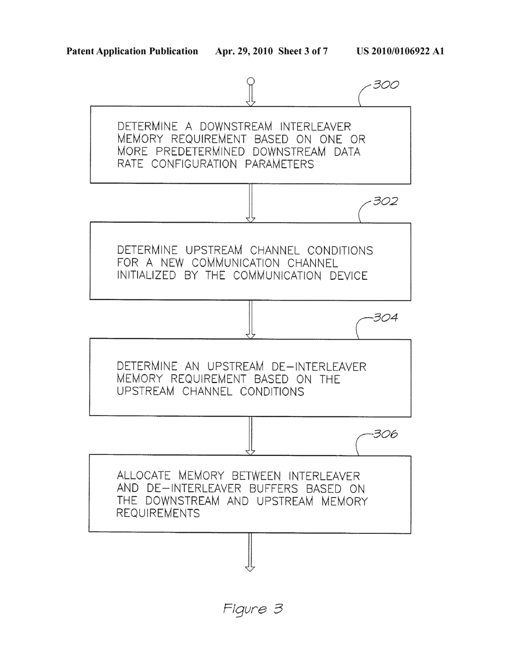 Interleaver Memory Allocation Method and Apparatus - diagram, schematic, and image 04