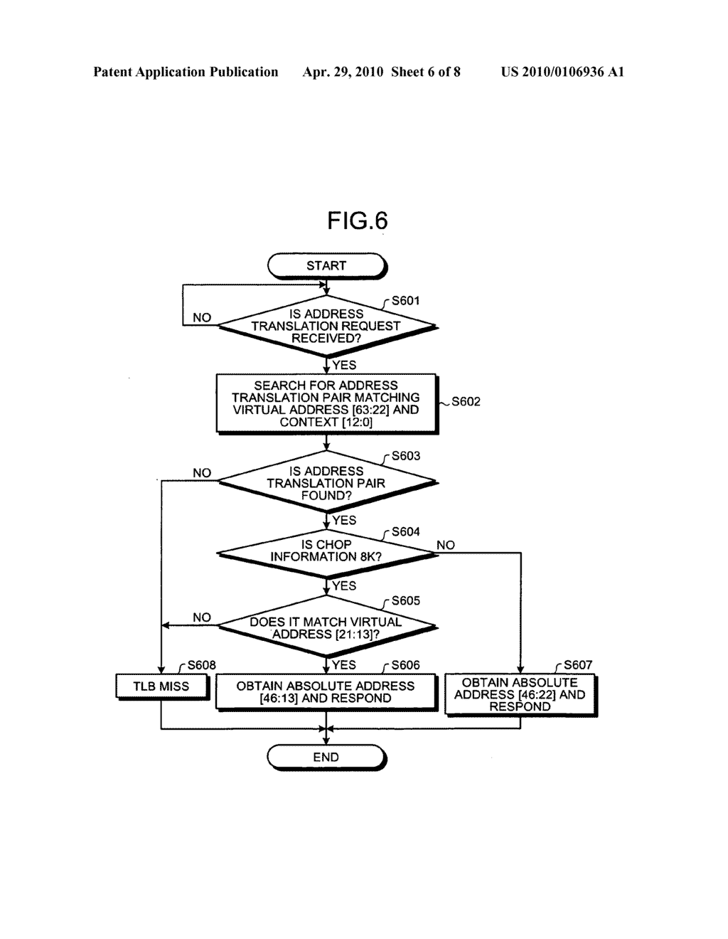 Calculator and TLB control method - diagram, schematic, and image 07