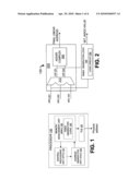 INDEXING A TRANSLATION LOOKASIDE BUFFER (TLB) diagram and image