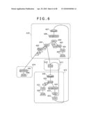 METHOD FOR PROCESSING STREAM DATA AND SYSTEM THEREOF diagram and image