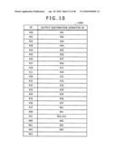 METHOD FOR PROCESSING STREAM DATA AND SYSTEM THEREOF diagram and image