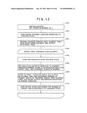 METHOD FOR PROCESSING STREAM DATA AND SYSTEM THEREOF diagram and image