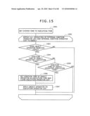 METHOD FOR PROCESSING STREAM DATA AND SYSTEM THEREOF diagram and image