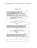 METHOD FOR PROCESSING STREAM DATA AND SYSTEM THEREOF diagram and image