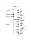 METHOD FOR PROCESSING STREAM DATA AND SYSTEM THEREOF diagram and image