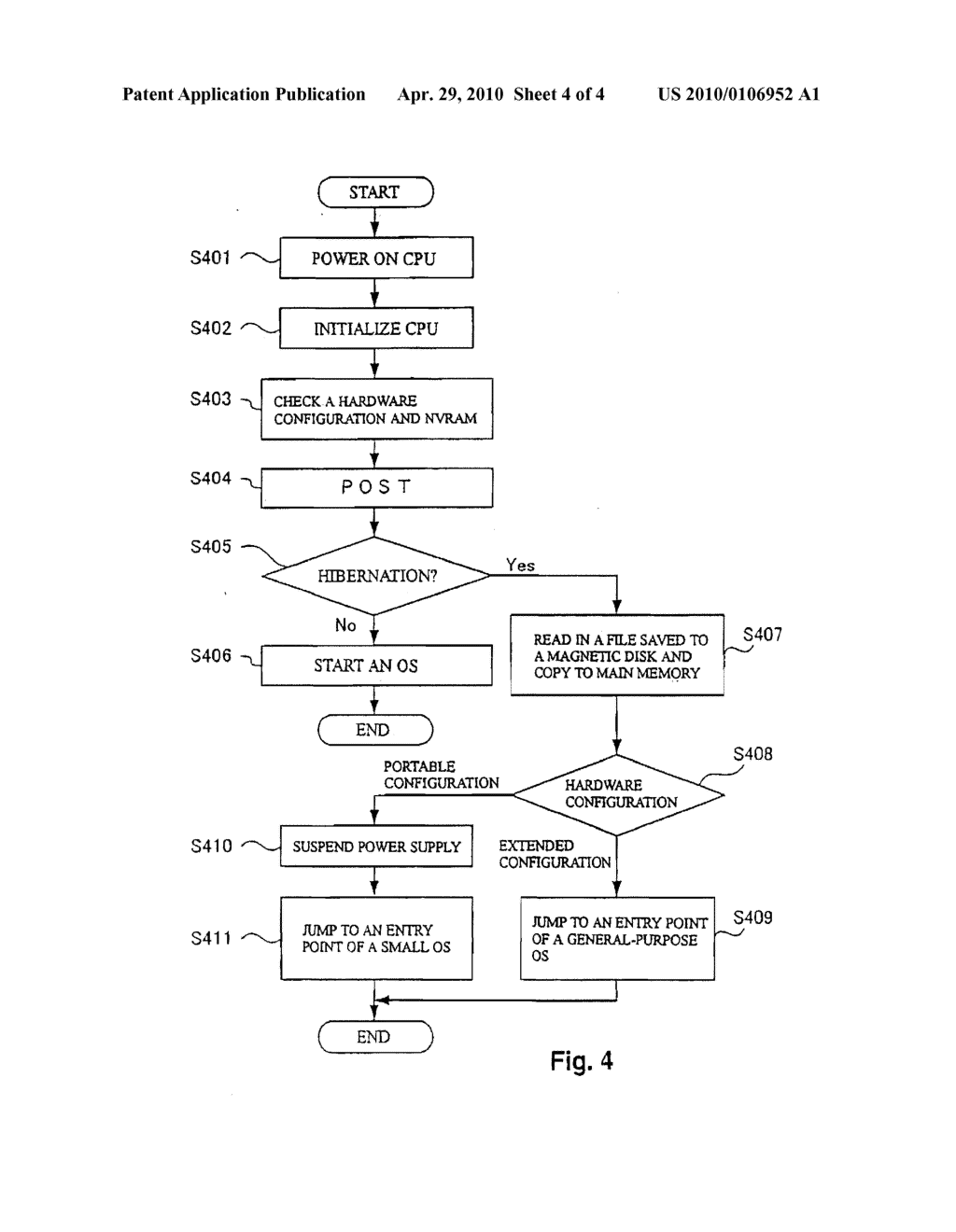 APPARATUS, METHOD AND PROGRAM PRODUCT FOR INITIATING COMPUTER SYSTEM OPERATION - diagram, schematic, and image 05