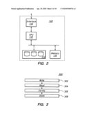 System For And Method Of Writing And Reading Redundant Data diagram and image