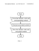 DISPLAY DEVICE AND DISPLAY CONTENT SHARING METHOD diagram and image