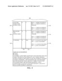 Method, Apparatus, and Device for Providing Security Among a Calling Function and a Target Function diagram and image