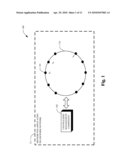 FAILURE NOTIFICATION IN RENDEZVOUS FEDERATION diagram and image