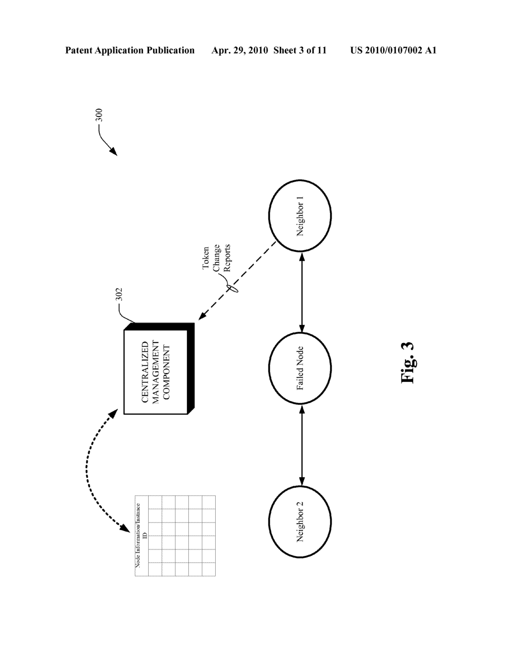 FAILURE NOTIFICATION IN RENDEZVOUS FEDERATION - diagram, schematic, and image 04