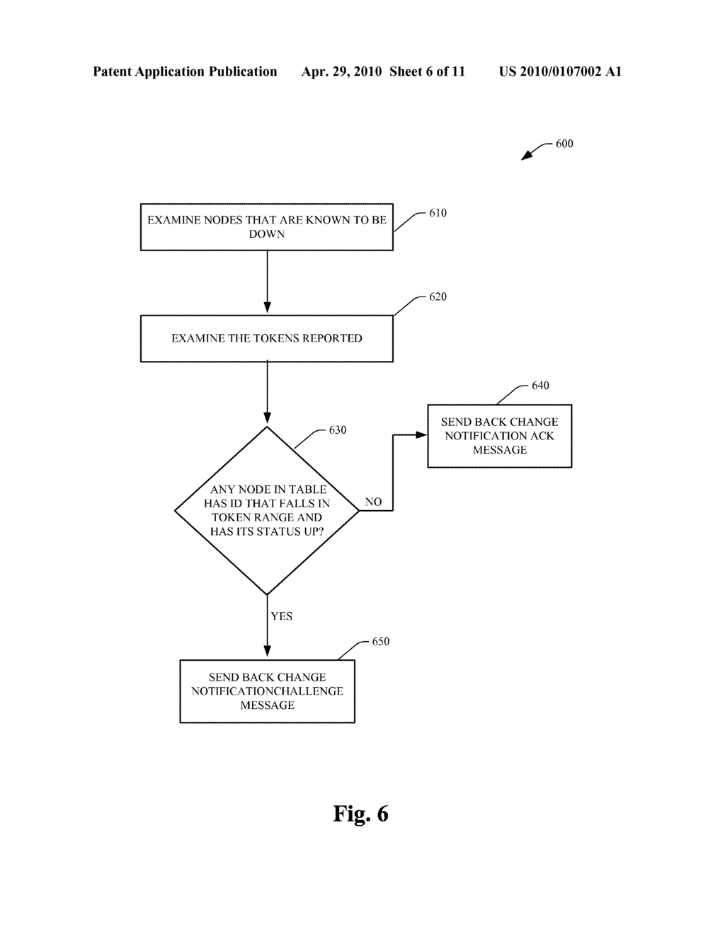 FAILURE NOTIFICATION IN RENDEZVOUS FEDERATION - diagram, schematic, and image 07