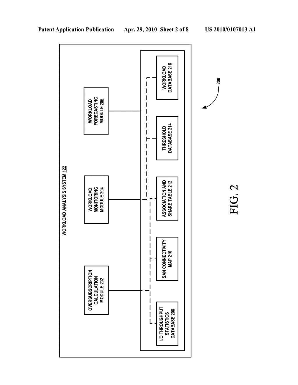 INPUT/OUTPUT WORKLOAD ANALYSIS METHOD AND SYSTEM FOR A STORAGE AREA NETWORK - diagram, schematic, and image 03