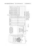 Method to Isolate Crash of an Embedded Multi-Threaded Application to a Shared Library Call Without Core Dump Files or Debugger diagram and image