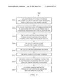 Method to Isolate Crash of an Embedded Multi-Threaded Application to a Shared Library Call Without Core Dump Files or Debugger diagram and image