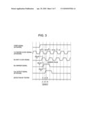 Semiconductor device having built-in self-test circuit and method of testing the same diagram and image