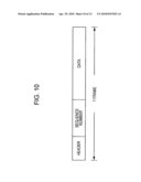 Wireless communication apparatus and wireless communication method diagram and image