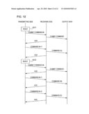 Wireless communication apparatus and wireless communication method diagram and image