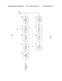 RADIO COMMUNICATION DEVICE AND PUNCTURING METHOD diagram and image