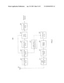 RADIO COMMUNICATION DEVICE AND PUNCTURING METHOD diagram and image