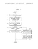 NETWORK DEVICE AND METHOD OF CONTROLLING THE SAME diagram and image