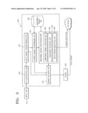 NETWORK DEVICE AND METHOD OF CONTROLLING THE SAME diagram and image