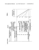 DISPLAY GENERATION DEVICE, DISPLAY GENERATION METHOD, PROGRAM, AND CONTENT DOWNLOAD SYSTEM diagram and image