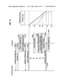 DISPLAY GENERATION DEVICE, DISPLAY GENERATION METHOD, PROGRAM, AND CONTENT DOWNLOAD SYSTEM diagram and image