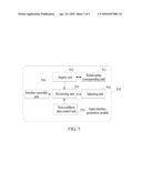 METHOD AND SYSTEM FOR GENERATING REPORT CONDITION INPUT INTERFACE diagram and image