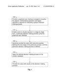 Generic Visually Enhanced Platform For Aiding Decision Making Processes diagram and image