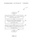 Identification Method for an Electronic System and Related Electronic System diagram and image