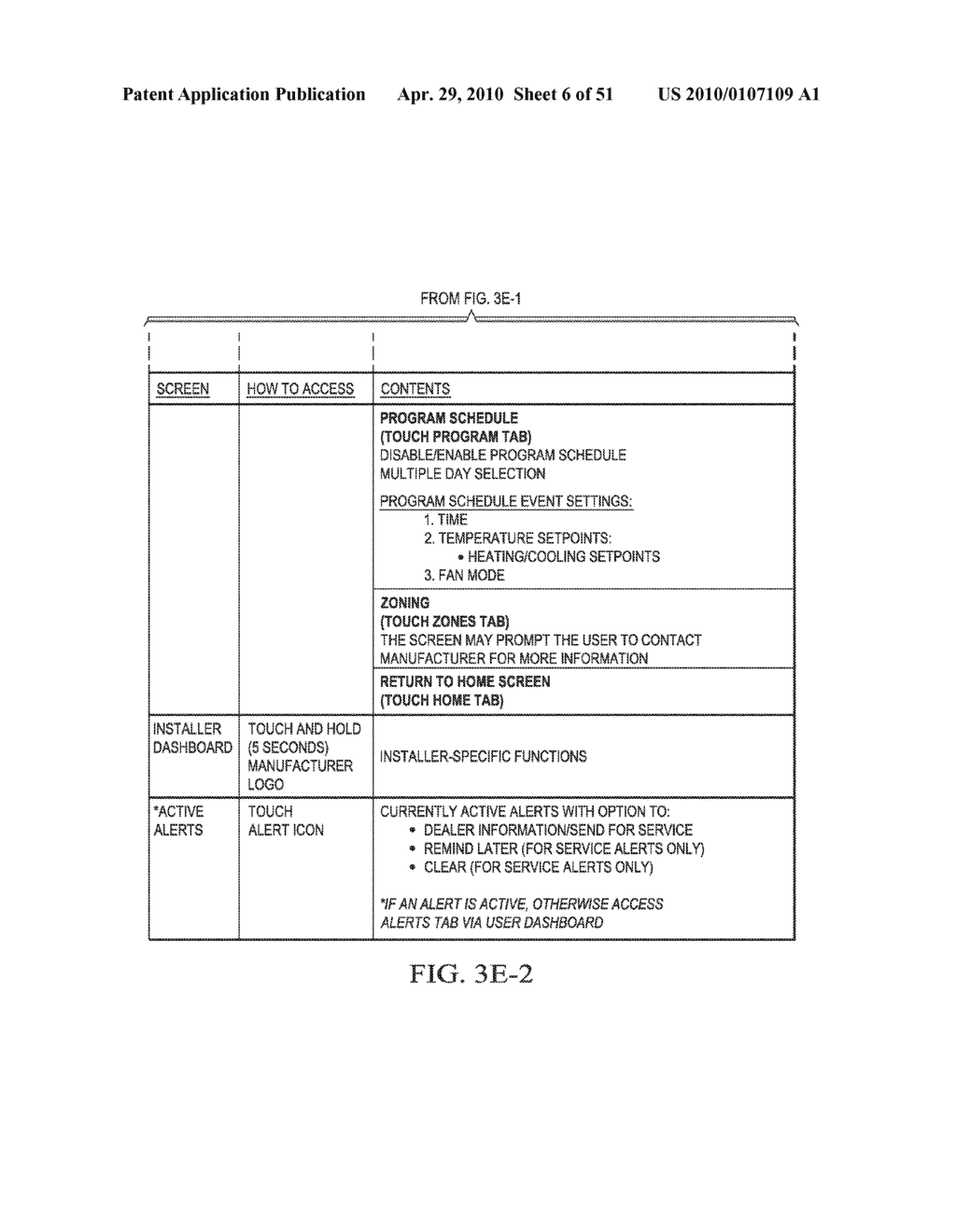 SYSTEM AND METHOD OF USE FOR A USER INTERFACE DASHBOARD OF A HEATING, VENTILATION AND AIR CONDITIONING NETWORK - diagram, schematic, and image 07