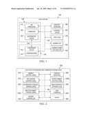 SYSTEM AND METHOD OF USE FOR A USER INTERFACE DASHBOARD OF A HEATING, VENTILATION AND AIR CONDITIONING NETWORK diagram and image