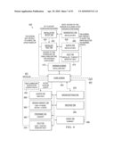 SYSTEM AND METHOD OF USE FOR A USER INTERFACE DASHBOARD OF A HEATING, VENTILATION AND AIR CONDITIONING NETWORK diagram and image