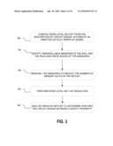 METHOD AND APPARATUS FOR MEMORY ABSTRACTION AND FOR WORD LEVEL NET LIST REDUCTION AND VERIFICATION USING SAME diagram and image