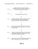 METHOD AND APPARATUS FOR MEMORY ABSTRACTION AND FOR WORD LEVEL NET LIST REDUCTION AND VERIFICATION USING SAME diagram and image