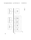 Method and System for Thread Monitoring diagram and image