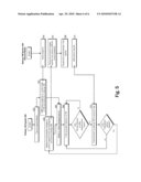 LOW OVERHEAD FAULT TOLERANCE THROUGH HYBRID CHECKPOINTING AND REPLAY diagram and image