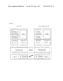 MOVABLE VIRTUAL MACHINE IMAGE diagram and image