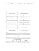 MOVABLE VIRTUAL MACHINE IMAGE diagram and image