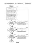 Communication Event Management Methods, Media and Systems diagram and image