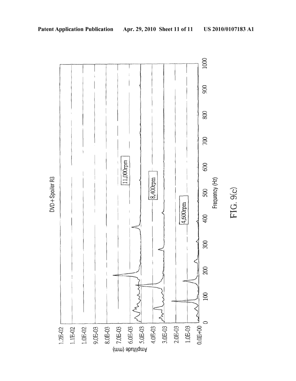 OPTICAL DISC HAVING GAS FLOW SPOILER AND THE METHOD FOR FABRICATING THE SAME - diagram, schematic, and image 12