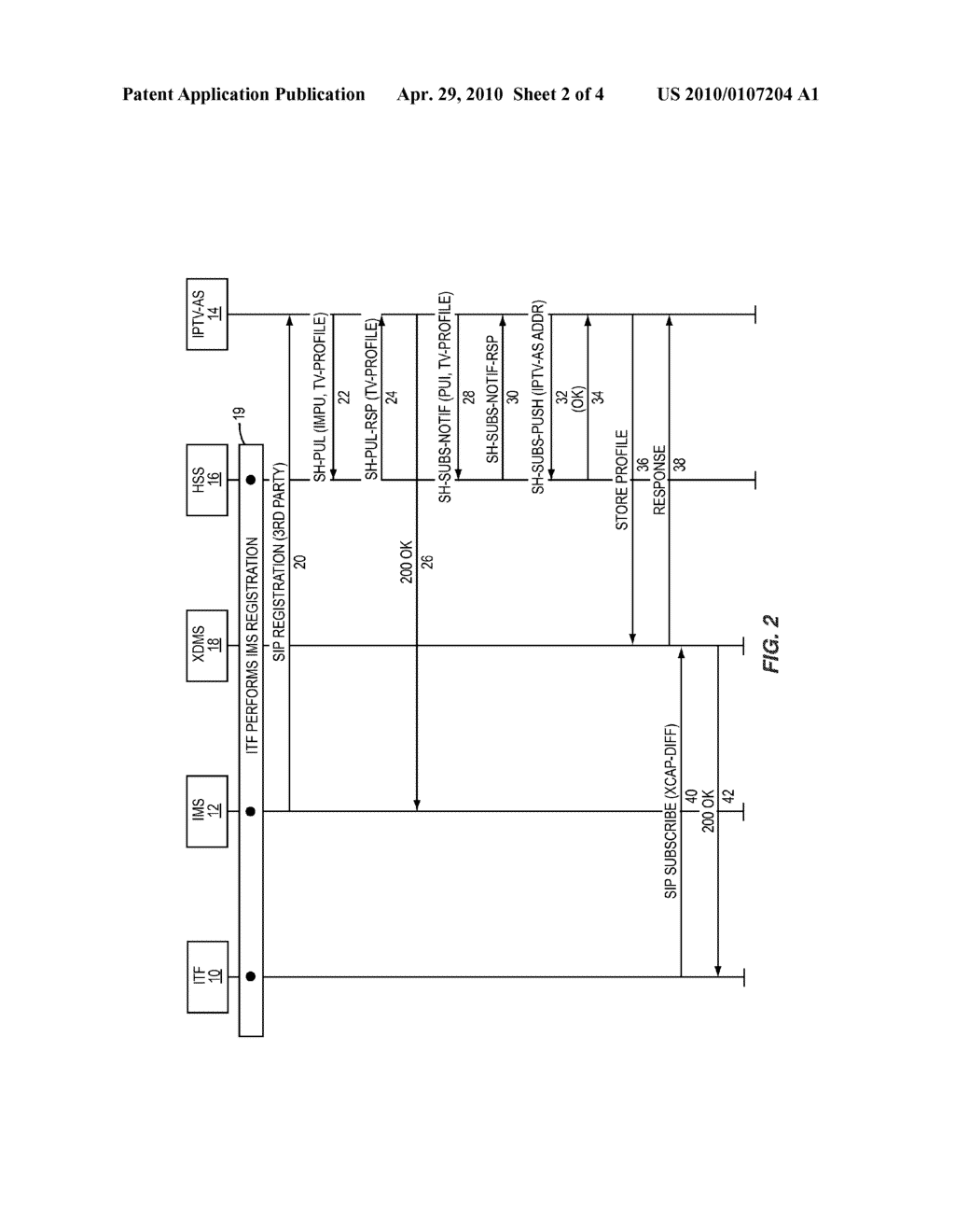 DYNAMIC IPTV GROUP PROFILE CREATION AND MANAGEMENT - diagram, schematic, and image 03