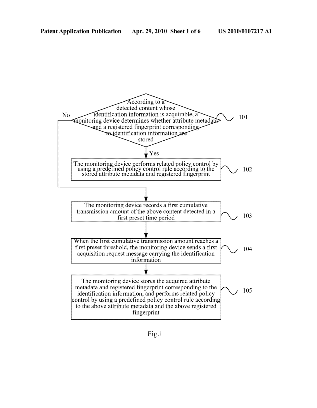 CONTENT CONTROL METHOD AND DEVICE - diagram, schematic, and image 02